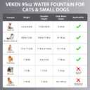 Veken Innovation Award Winner Stainless Steel Cat Water Fountain, 95oz/2.8L Automatic Pet Fountain with 6 Replacement Filters & 6 Pre-Filter Sponges & Silicone Mat for Cats, Dogs (Silver)