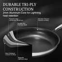 KITEXPERT Non Stick Frying Pans, 12-Inch Titanium Ceramic Pan Nonstick Stainless Steel Skillet, Dishwasher-Friendly, PFOA Free Cookware, Induction Ready, Compatible with All Cooktops