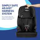 Graco® Tranzitions 3-in-1 Harness Booster Car Seat, Forward Facing Car Seat, Highback, to Backless Booster, Eloise MFD: 2/23/2026