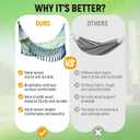 Portable Hammock, Bohemian Hammock,2person Hammock,for Suitable,Patio,Beach,Backyard,Garden,Cyan 79 * 59