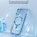 Meifigno Candy Series Case Designed for iPhone 16 Plus 6.7, [2X Screen Protectors] [Glitter Card & Wrist Strap] [MagSafe Compatible] Full Camera Protection for 16 Plus Case, Sky Blue