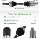 Front Right CV Axle Shaft Assembly Fit for Chevy Malibu 20082012 2.4L (6-Speed Auto, Not for Hybrid), Pontiac G6 20092010 2.4L & Saturn Aura 2009 2.4L, Passenger Side