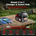 Replacement for Milwaukee M18 Battery Charger, 2-in-1 Charger Adapter with USB-C Port, Compatible with 18V M18 Battery