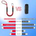 Bungee Dock Lines for Boats, 2 Feet, Pack of 2 (red&Black)