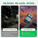 Rechargeable Underwater Fishing Light,Auto On in Water,Multi-Color Options, Up to 16000lm, IP68 Waterproof,No External Power,Cordless,Night Boat Dock Ice Fishing
