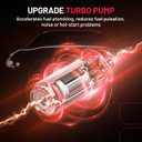 BDFHYK Fuel Pump Module Assembly E7218M Compatible with Dodge Caliber/Jeep Compass/Patriot 2007 2008 2009 2010 2011 2012 2013 2014 2015 2016 2017