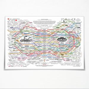 Healing Web Poster Natural Remedies Chart Print The Healing Web Holistic Health Map Poster Canvas Wall Art Mental Health Posters Traditional Therapies for Therapy Office Decor 18x12inch Unframed