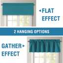 H.VERSAILTEX 100% Blackout Valances for Windows,Valances Farmhouse Window Treatment Drapes for Small Windows Kitchen Living Room RV Vintage 18 Inch Rod Pocket 2 Panels Turquoise Blue