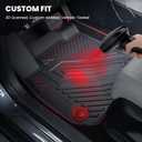 LASFIT Floor Mats & Backrest Mats & Cargo Mat for Hyundai Palisade 7/8 Seats 2026 (Only Fit Gas), All Weather TPE Custom Fit Car Mats Floor Liners for Palisade, Full Set Mats Accessoires, Black