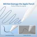 Replacement Tips for Apple Pencil 1st and 2nd Generation, No Wear Out Fine Point Precise Control Stylus Pen for Ipad Pro/Air/Mini, White, 6 Pack