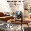 2026 New Desk Fan, Quiet Air Circulator Mini Fan for Bedroom, Portable Smart Display USB Fan, 4 Speeds Strong Airflow, 120Tilt, Small Desktop Table Fans For Office Bedside Room, Translucent Black