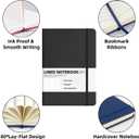 20 Packs A5 Hardcover Journal Notebooks 8.5 x5.8 In, Lined Journals Bulk for Writing, Notebooks Bulk 200 Pages/100Sheets10 Colors Classic Ruled Notebook for Work/Travel/College/Note Taking (20 packs , 10 Colors)
