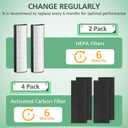 2-in-1 HEPA Replacement Filter Compatible with Pure Enrichment PureZone Elite 4-in-1 Air Purifier (PEAIRTWR), Carbon Activated Pre-filter + HEPA Air Filter, 2 Pack