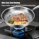 Titanium Hammered Pan Pro, 2025 New Multifunctional Ultra-Durable Scratch-Resistant Non Stick, Even Heating For Cooking