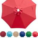 9ft Patio Umbrella Replacement Canopy Only,Outdoor Table Market Yard Umbrella Top for Outdoor Umbrella Canopy with 8 Ribs (Red)