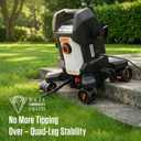 AIVOLT Electric Pressure Washer, Anti-Tipping 4-Wheel Power Washer