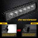 Small led light bar - 10pcs 6in 18W 14000LM Single Row Combo Flood Spot Lights Pod,Super Bright Waterproof Driving/Offroad/Motorcycle/Golf cart Lights for Truck Boat SUV ATV 4WD Tractor Hunters