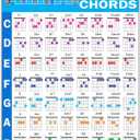 QMG Guitar Chord Poster (24"x30"), Educational Reference Guide for Beginners, 56 Color Coded Chords