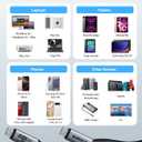 SUNGUY USB 4 Cable 3.3FT, 240W USB C Fast Charging 40Gbps Data Transfer 8K@60Hz Video Output Monitor Cable Compatible with Thunderbolt4/3 for i-Phone 16/15 Series, Samsung, MacBook Air/Pro -Grey