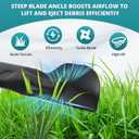 3 Pack High-Lift Mower Blades for 54" Decks - Compatible with Cub Cad et ZT1-54, ZT2-54, XT1-GT54, XT2-ST54 - Replaces 742P05086, 742-05086