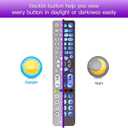 Universal Remote Control for TVs, DVD/Blu-Ray Player, Streaming Players, Soundbar Speaker, Cable Box, Satellite-Easy Paired 8 in 1 Universal Remote with Backlit Buttons