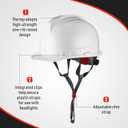 Ramede 20 Pcs 4 Pt. Suspension Hard Hat Bulk Safety Helmets Adjustable Ratchet Hard Hats with Cotton Brow Pad Ratchet Cap Style ABS Construction Hard Hats for Men Women Work Head Protection, One Size