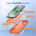 Miracase Magnetic for iPhone 15 Case, [Soft Anti-Scratch Microfiber Lining], Compatible with MagSafe, Liquid Silicone Case Shockproof Drop Protection Phone Case for 15,Orange