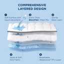 Bedsure Full Size Mattress Topper - Pillow Top Full Size Mattress Protector with 8-21 Inches Deep Pocket, 800 GSM Extra Thick Waterproof Bed Pad Fitted, Soft Bed Cover for Home, Bedroom, Hotel - White