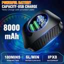 Portable Shower for Camping, 8000mAh Rechargeable Camping Shower Pump with XL Foldable Bucket, IPX8 Waterproof, Surrounding Water Inlet, 5 Pressure Modes Outdoor Shower Pump for Hiking, Travel, Pet
