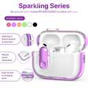 RFUNGUANGO AirPods Pro 2 Case with Safety Lock Soft TPU, Clear Purple | Compatible with Apple AirPods Pro (1st/2nd generation) Case with Cleaner Kit & Lanyard, Shockproof