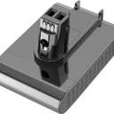 6000mAh 22.2V Battery Replacement for Dyson DC31 Battery Type A DC31 DC34 DC35 DC44 DC45 DC56 DC57 917083-01 202932-02 965557-03 Handheld Vacuum Cleaner (Not Fit All Type B, DC31 DC35 DC44 MK2)