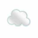 New View Cloud Mirror Blue