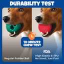 3 x Fsitego Dog Balls: Interactive Dog Ball Auto Rolling - Interactive Dog Toys for Aggressive Chewers - Bouncy & Throwable, Type-C Rechargeable, Washable, for Small & Medium & Large Dogs Red