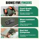 Shoulder & Neck Massager with Heat, 4D Kneading Neck Massager with Bionic Finger Design, Deep Tissue Massage to Relieve Muscle Tension, Home & Office Use (Green)