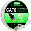 Cat 6 Ethernet Cable 50 ft, Indoor&Outdoor, High Speed 10Gbps Flat Internet Network Cable, Cat6 Ethernet Patch Cable Long, Computer LAN Cable with Free Clips & Straps for Router, Modem, PS4/5, White