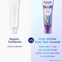Crest 3D White Deep Stain Remover Toothpaste, Teeth whitening for Adults, 3.1oz, 2 Pack, Sensitivity Safe, Enamel Repair, Cavity Protection, Fluoride Toothpaste, Travel Size Toiletries