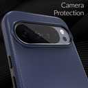 Crave for Google Pixel 10 Pro XL Case, Shockproof Protection Dual Layer Case for Google Pixel 10 Pro XL (6.8 inch) - Navy
