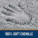 OLANLY Bathroom Rugs 36x24, Extra Soft Absorbent Chenille Bath Rugs, Rubber Backing Quick Dry, Machine Washable Bath Mats for Bathroom Floor, Tub and Shower, Home Decor Accessories, Light Grey
