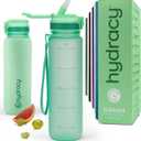 Hydracy Water Bottle with Time Marker -Large BPA Free Water Bottle & No Sweat Sleeve -Leak Proof Gym Bottle with Fruit Infuser Strainer & Times to Drink -Ideal for Fitness Sports & Outdoors (Aqua Green)