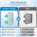 1 Micron Inner Air Filter Compatible with WEN 3410 POWERTEC AF4000/AF4001 Shop Fox W1830 Air Filtration Systems Woodworking, Replacement for WEN 90243-026-2 (1 Pack)