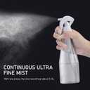 2 x 10 oz Continuous Spray Bottle for Hair, Ultra-Fine Water Spray Bottle for Cleaning, Plants, Pets (Plastic, White, 300ml)