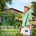 Battery Powered Garden Sprayer 2 Gallon, Electric Lawn Sprayer with 3 Mist Nozzles, Retractable Wand & Adjustable Shoulder Strap, Extended Run Time Backpack Water Spray for Weed, Yard, Gardening