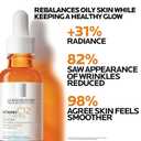 La Roche-Posay Pure 12% Vitamin C Serum For Face With Hyaluronic Acid & Salicylic Acid, Hydrating Face Serum, Boost Radiance & Reduce Wrinkles, 2 Formulas for Normal or Oily Skin Control