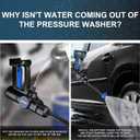 AZZUNO Cordless Pressure Washer, 850PSI Portable Pressure Washer, 4000mAh Powerful Washer with 6-in-1 Nozzle, Handheld Power Cleaner for Car, Home Cleaning & Garden Watering Blue