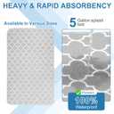 OUTCREATOR® Washable Bed Pads 34" x 36" (Pack of 4), Incontinence Mattress Protector, Anti-Slip Waterproof Underpads for Adults Kids Elderly Pets, Absorbency & Reusable Bedwetting Pads (Gray)