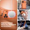 BERFY for iPhone 17 Pro Max Case, Compatible with MagSafe, Built-in Privacy Screen Protector, Camera Protection, Shockproof Full Body Phone Case 6.9", Translucent Cosmic Orange