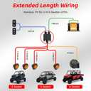 UTV Turn Signal Kit with 110DB Horn, Pre-Wired, Plug and Play ATV UTV Blinker with Rocker Switch, Universal UTV Street Legal Kit Compatible with Polaris, Can Am, CFMOTO, Arctic Cat