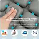 1Pcs Sondor Travel Cushion - Inflatable Airplane Seat Cushion for Travel.Suitable for Long Distance Sedentary People to Use,Easy to Carry (Black-3d Cushion-1pcs-40+)