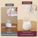 Momcozy Breastmilk Storage Bag, 8Oz, Temp-Sensing Color Change, 200 Count Milk Storage Bags Breastmilk with Pour Spout, Milk Bag with Self Standing for Breastfeeding, No Leak Presterilized for Freezer