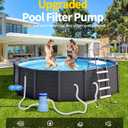 LuxBlue 2026 Improved 530 GPH Small Pool Filter Pump | ETL Certified Cartridge Filter Pump for Above Ground Pools | Water Circulation System- Quickly Remove Debris, Enhance Crystal-Clear Pool Water